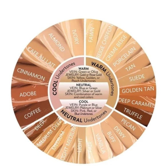 NEW Set of 8 Tester size SeneGence Foundation Tubes In Assorted Colors - Picture 4 of 7